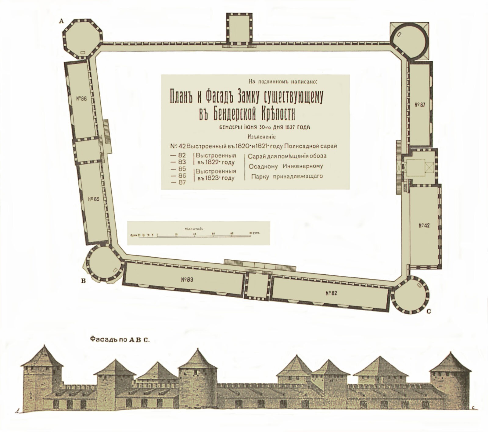 Cetatea cetatii Bendery. Plan din cartea lui N.A. Marx, 1917