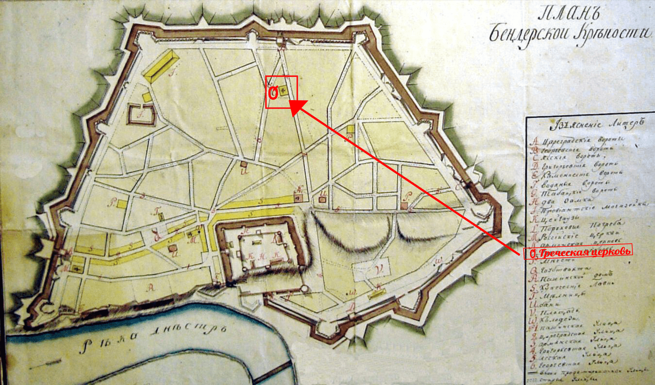 План расположения лагеря под городом Бендеры 1789 год c указанием, в том числе мечетей и церквей на территории.